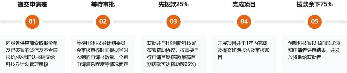组合 13.png